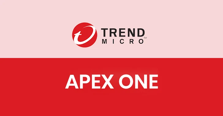 Trend Micro Apex One Console View