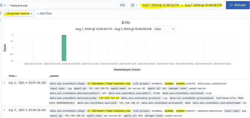 Filter for "rule.groups: sysmon event3" in SIEM and query the executable name in the search section