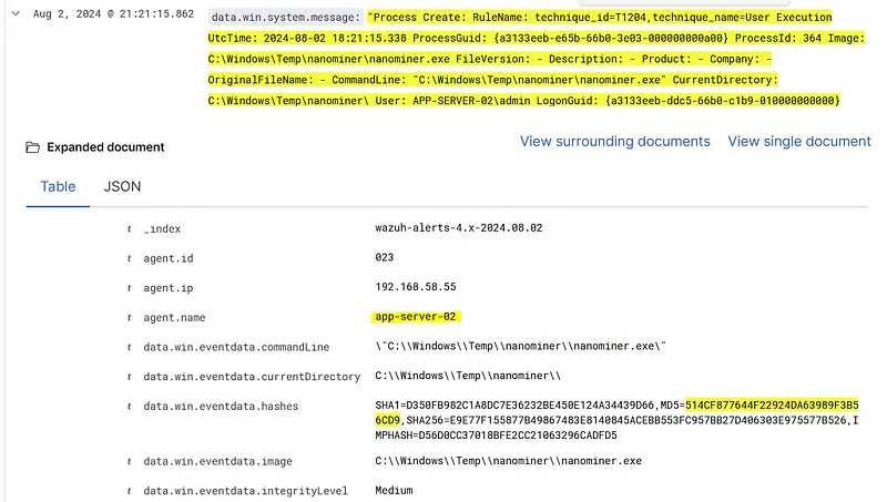 Query the hash obtained from the threat intelligence source in the SIEM search section