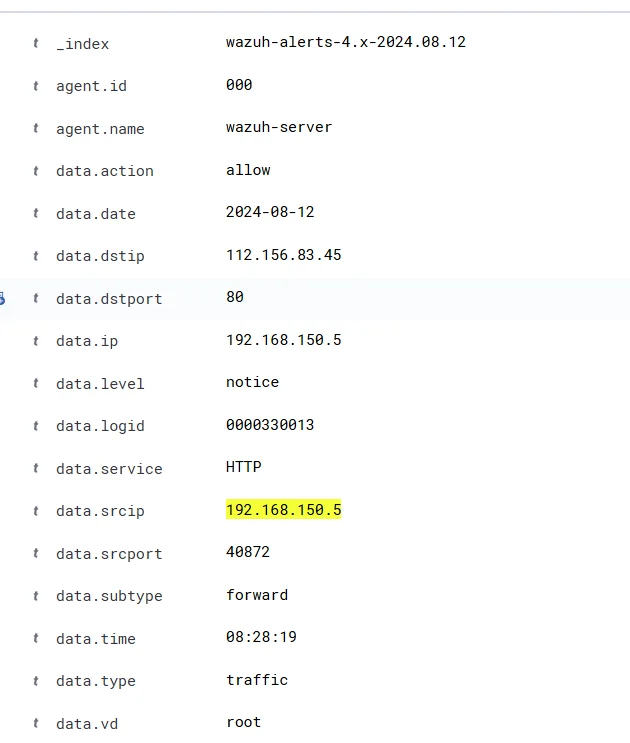 What is the firewall action for the system that accessed the URL found in the Allowed emails from domains with the .top (2)