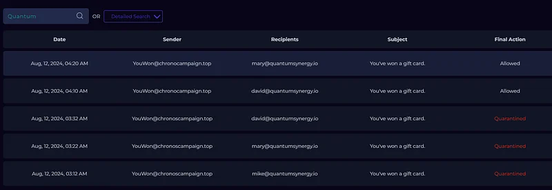 Hint: Search for the organization's domain in the Email Security platform