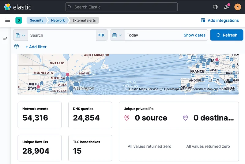 Create Reference Points: Data collected to understand normal traffic behavior is used as benchmarks to compare when
