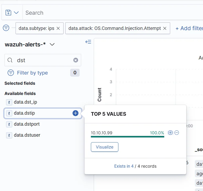In SIEM, use the filters "data.subtype: ips" and "data.attack: OS.Command.Injection.Attempt", then check the values in the