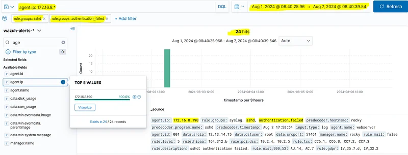 We understand that 172.16.8 IPs are DMZ assets