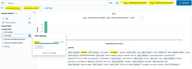When we do the necessary filtering for firewall logs in the system, we find the logid value