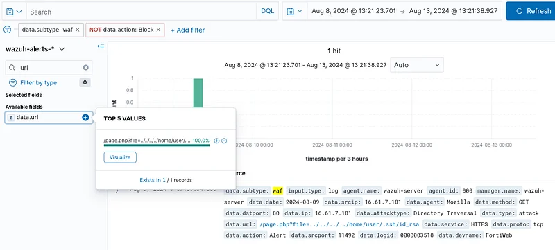 Use the filters "data.subtype: waf" and "data.action: Alert" in SIEM