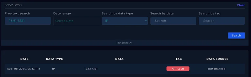 Search for the IP address in the Threat Intel LetsDefend Platform