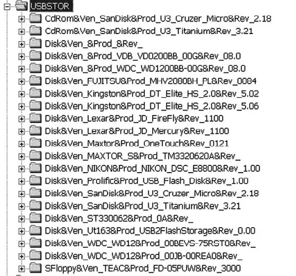 Windows Registry — HKLM SYSTEM CurrentControlSet Enum USBSTOR anahtarı bağlanan tüm USB cihazları kaydeder