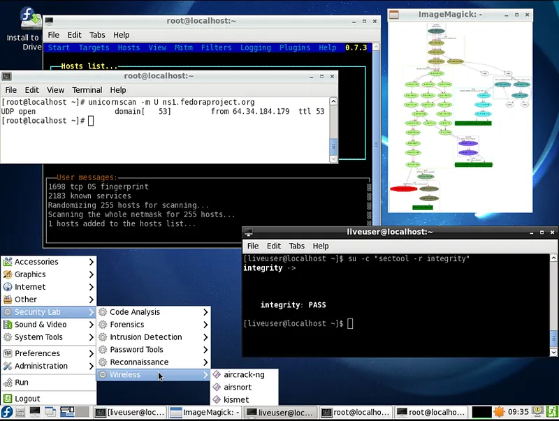 Fedora Security Spin, Fedora Linux’un özel bir sürümüdür ve bilgi güvenliği, sızma testleri, forensik analizler ve güvenlik
