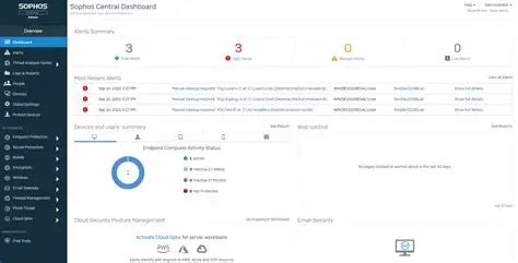 Sophos Central ve Intercept X Yönetim Paneli