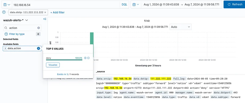 SIEM’de "data.dstip: IPAdresi " filtresini uygulayın ve sonuçlarda "data.action" değerini kontrol edin