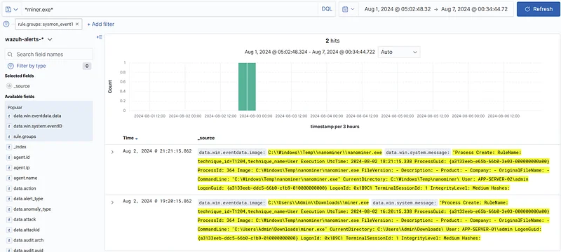 SIEM'de "rule.groups: sysmonevent1" filtresini uygulayın ve "miner.exe" araması yapın