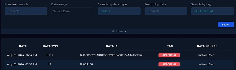 LetsDefend "Threat Intel" modülünde tehdit aktörü grubunun adını arayın ve hash değerini bulun