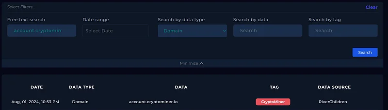 LetsDefend "Threat Intel" modülünde alan adını arayın
