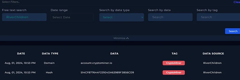 LetsDefend'deki "Threat Intel" modülünde grup adını arayın