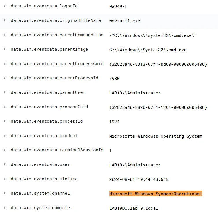 SIEM'de "rule.groups: windows" ve "rule.mitre.id: T1070.001" filtrelerini uygulayın