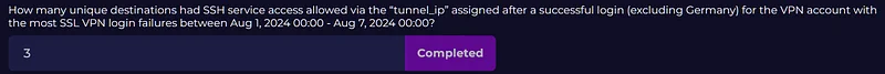 1 Ağustos 2024 00:00 - 7 Ağustos 2024 00:00 tarihleri arasında en fazla SSL VPN oturum açma hatası alan VPN hesabı için (3)