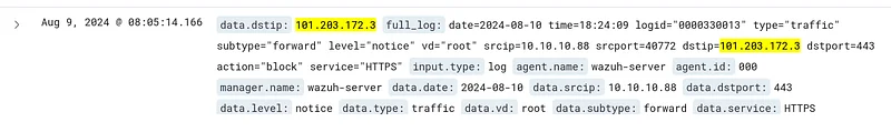 Threat Intel platformunda tanımlanan APT Grubunun IP adresini bulun