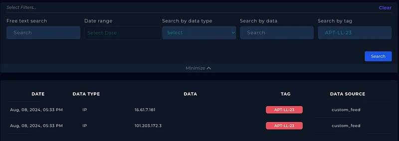 Threat Intel LetsDefend Platformunda APT grubunun adını arayın